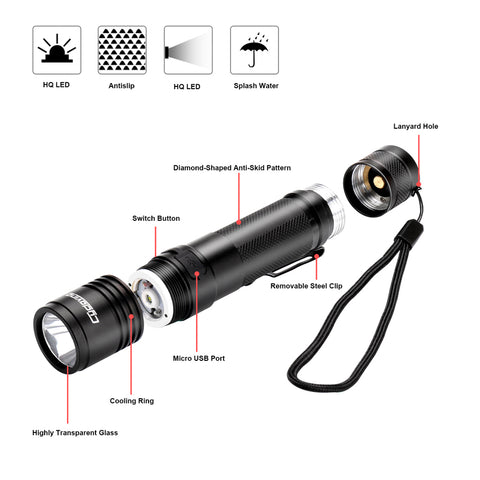 Rechargeable Bike Torch